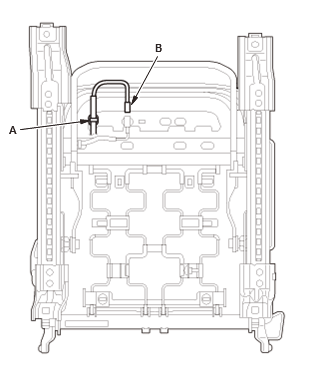 Seats - Service Information